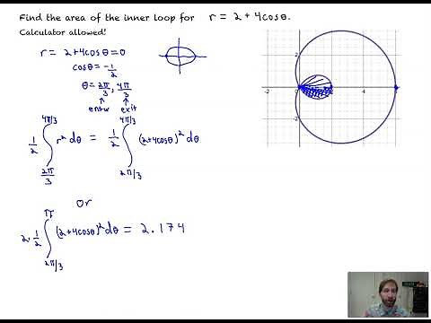 Area of Limacon Loops How to find the area of inner loops and between loops inside limacons.