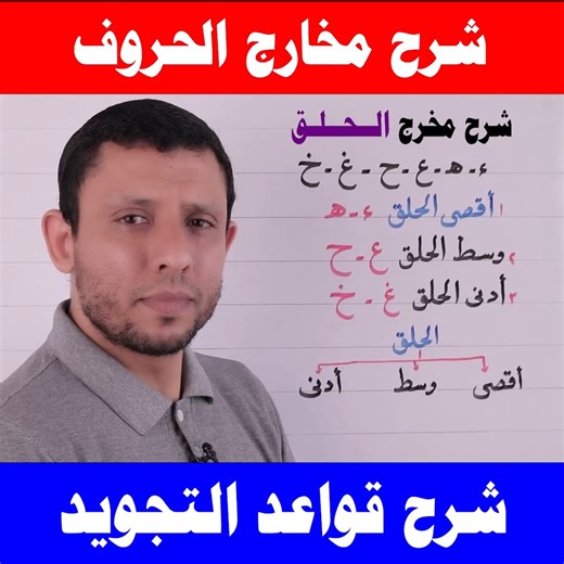 شرح مخارج الحروف والصفات #فارس_عنتر | فارس عنتر