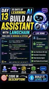 Day 13/30: Build a Real AI Assistant with Memory(Full Code) 🧠 #30daysai #ai #coding
