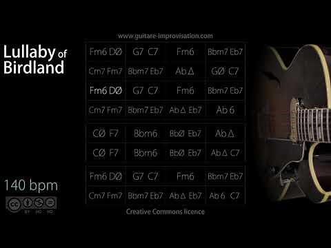 Lullaby Of Birdland (Jazz/Swing feel) 140 bpm : Backing Track