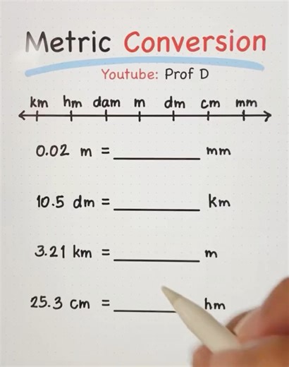 Metric Conversions: The Lazy Kid Hack (never memorize again | Prof D