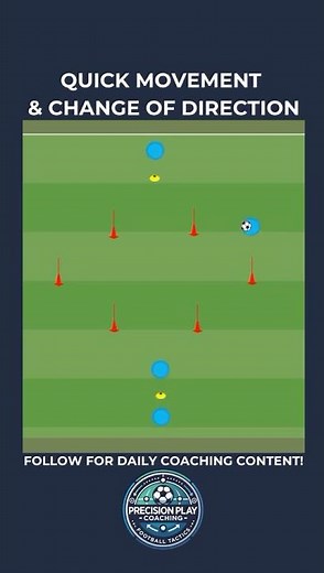 ⚡ Quick Movement & Change of Direction | Explosive Runs & Diagonal Passing