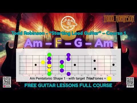 Starting Lead Guitar - The Pentatonics - Am Rock Ballad Backing track