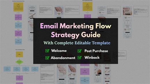 Complete Email Flow Strategy & Template Guide for DTC E-commerce - Etsy