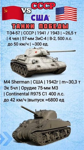 Т-34-57 VS M4 (M75) Sherman Что лучше ?#benderhistory #танки #израиль #україна #грузия #shorts