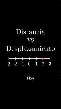 Distancia vs Desplazamiento - Física para Novatos #1.8