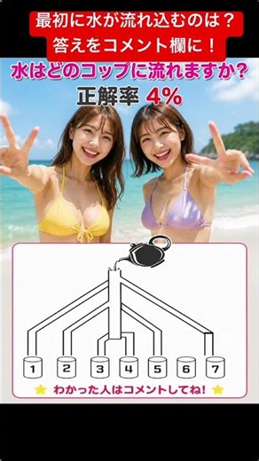 正解率4％!? 水はどのコップに流れる？99％が引っかかる観察力テスト【IQクイズ】#Shorts #脳トレ #謎解き #IQテスト #観察力 #心理テスト #頭の体操 #暇つぶし #コメント歓迎
