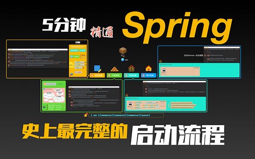 史上最完整的Spring启动流程