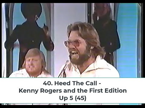 Billboard Top 40 Hits - November 14, 1970