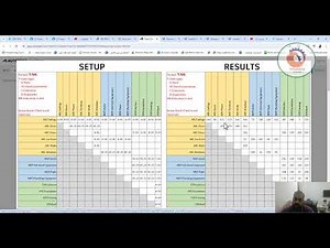Clash Detection Matrix اداة مجانية رائعة للنافيسوركس