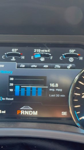 #FORScan #f150 #ford #grgbuiltcoyote | Grgbuiltcoyote