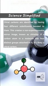 Organic Chemistry 101: What are Chiral Carbons