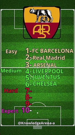 Can you guess all these famous football clubs #challenge #football