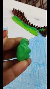 Create physical features India's map using clay/school project