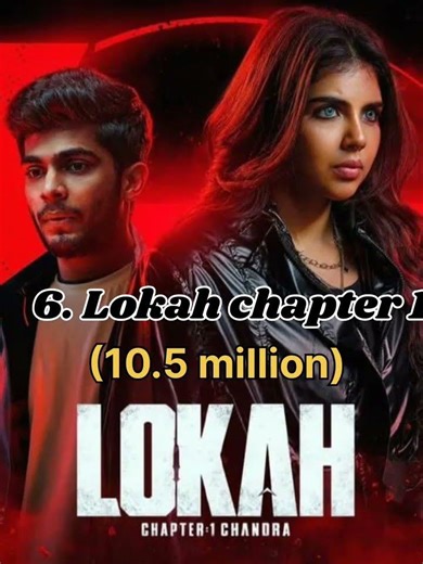 Most Watched Indian Movies on OTT 2026 🔥 | Top 10 Biggest Streaming Hits | Kantara vs Coolie