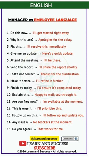 Manager vs. Employee Language: How to Speak Like a Pro 🗣️