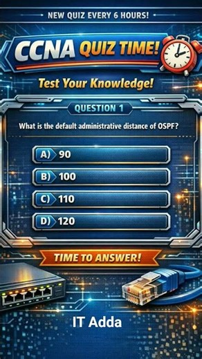 CCNA Quiz 🔥 What is OSPF Administrative Distance? #Shorts