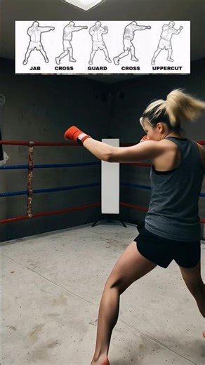 Boxing Basic, Basic Boxing Combo , Subscribe me for more videos, #boxing #boxingtraining