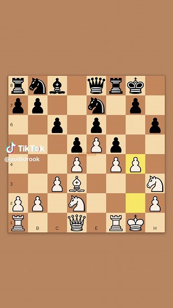 Kingside Attack Strategies in Chess for All Players