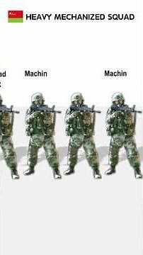 The CURRENT Organization and Loadout of China’s Heavy Mechanized Infantry Squad