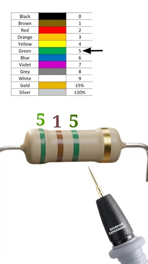 5100000 ohm resistor / 5.1 mega ohm resistor // #shortvideo