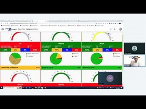 Manufacturing Dashboards How Shop Floors Get Assistance From Real Time Data