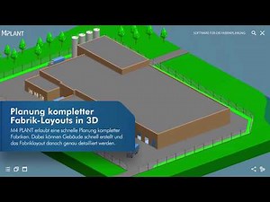 3D Fabrikplanungssoftware - Software für die ganzheitliche Fabrikplanung - M4 PLANT