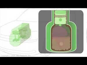 Oil Animation