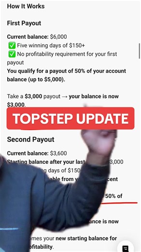 What yall think about the new TopStep Payout Rules? 👀 #topstep #propfirm #daytrader