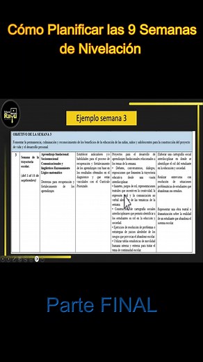 Cómo Planificar las 9 Semanas de Nivelación #planificaciones #nivelacion #profesores #docentes #maestros #mineduc #ministeriodeeducacion #ascensoyrecategorizacion #ineval #carmenta #mecapacito #serdocente #docentesecuatorianos #sierraamazonía #orientacionesinicioañoescolar2023 #quierosermaestro