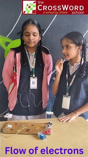 Class 8 Science – Buzzer Game