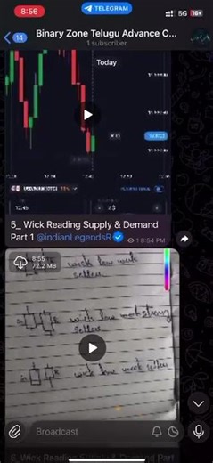 Binary Zone Telugu Advance Letest SMC Course | Pro Level SMC course | power trader batch 7