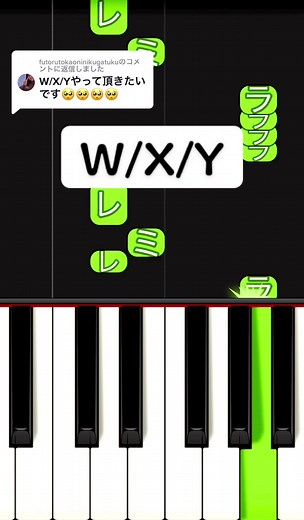 初心者向け！簡単ピアノ弾き方のチュートリアル