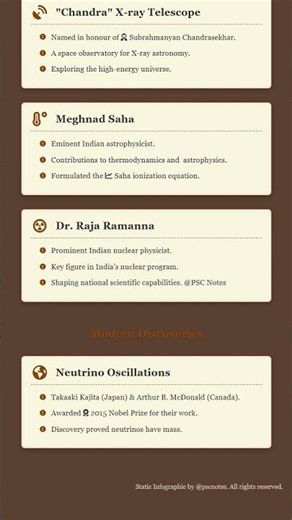 Rutherford's Model of the Atom and Nuclear Structure