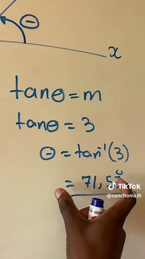 Angle of Inclination: Mathematics Explained