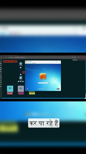 Configuring Devices in Networking Environments 🖥️ | Part -7