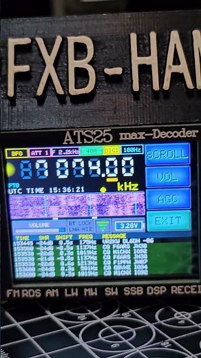ATS- 25 MAX CW Decode Action