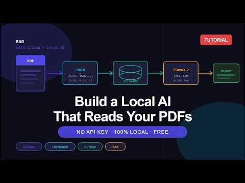Local RAG Pipeline from Scratch — Ollama, ChromaDB, pdfplumber
