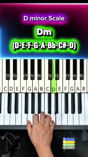 D minor Scale Every Beginner Pianist/Keyboardist Should Know 🎹