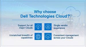 Why Choose Dell Technologies Cloud? It can improve cloud economics by eliminating migration costs and creating transparency across environments. Click here to get more details: https://dell.to/3cDSkxF #TakeControlOfYourCloud | Dell Technologies