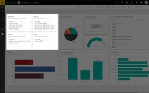 Set Up Dashboard On Jira Mac App