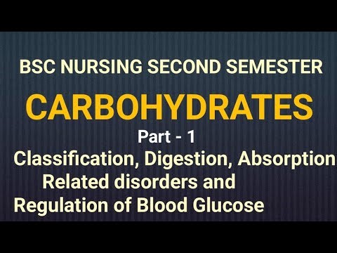 Carbohydrates Part-1 in Biochemistry| BSC NURSING Second Sem