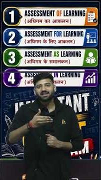 CTET Assessment | Assessment of/for/as/in Learning!! |