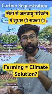 Climate-Smart Agriculture: The Power of Carbon Sequestration #ClimateResilientAgriculture