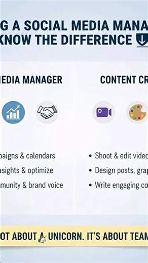 "Difference Between Social Media Manager and Content Creator" #smm #contentcreator