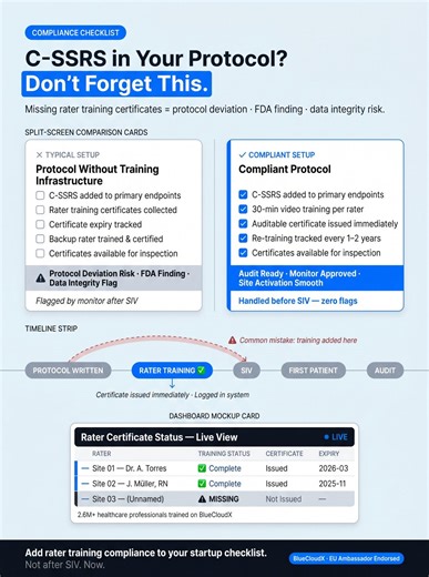 C-SSRS in your protocol?This one detail trips up even experienced teams.Every rater administering the Columbia Suicide Severity Rating Scale needs formal training. Not optional. Not covered by… | Marija-Jasna Basic