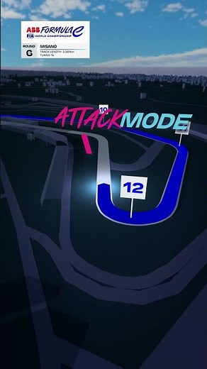 We are READY! 🇮🇹💪 #MisanoEPrix