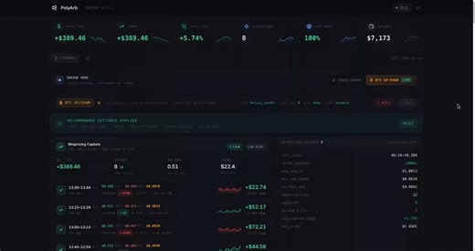 You either plugged into our Polymarket BTC Up/Down bot 48h ago or you didn’t.48 hours after this tweet, here’s what the data shows:- 412 active wallets, every single one in profit~5% average return, top performers near 9%- Edge holding strong at 0.6-0.9% per capture- Zero drawdowns above 1.7%How to plug in:1.Sign up at PolyArb (link in bio)2.Copy your dedicated RPC URL3. Open @jup_predict on Solana4.Paste into Settings → Custom RPC5.Activate the BTC Up/Down moduleFree to use. Profit-share only.