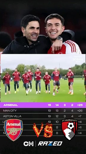 #arsenalvsbournemouth #arsenal #fyp #viral