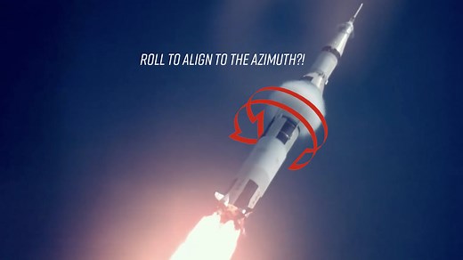 Why do cylindrical rockets roll?